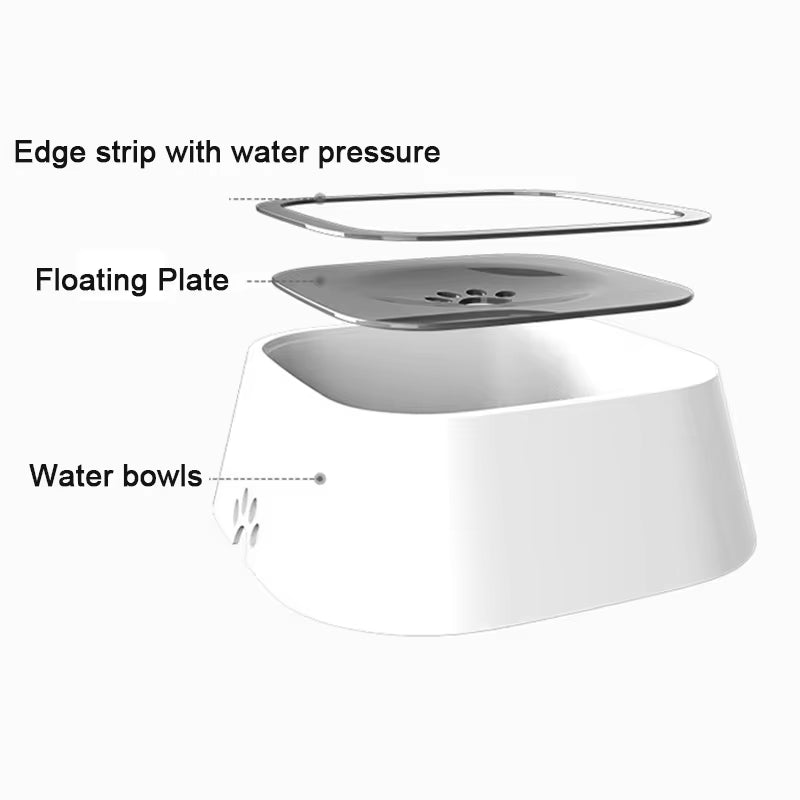 Water Drinking Bowl for Cats & Dogs - Spill & Splash Free  