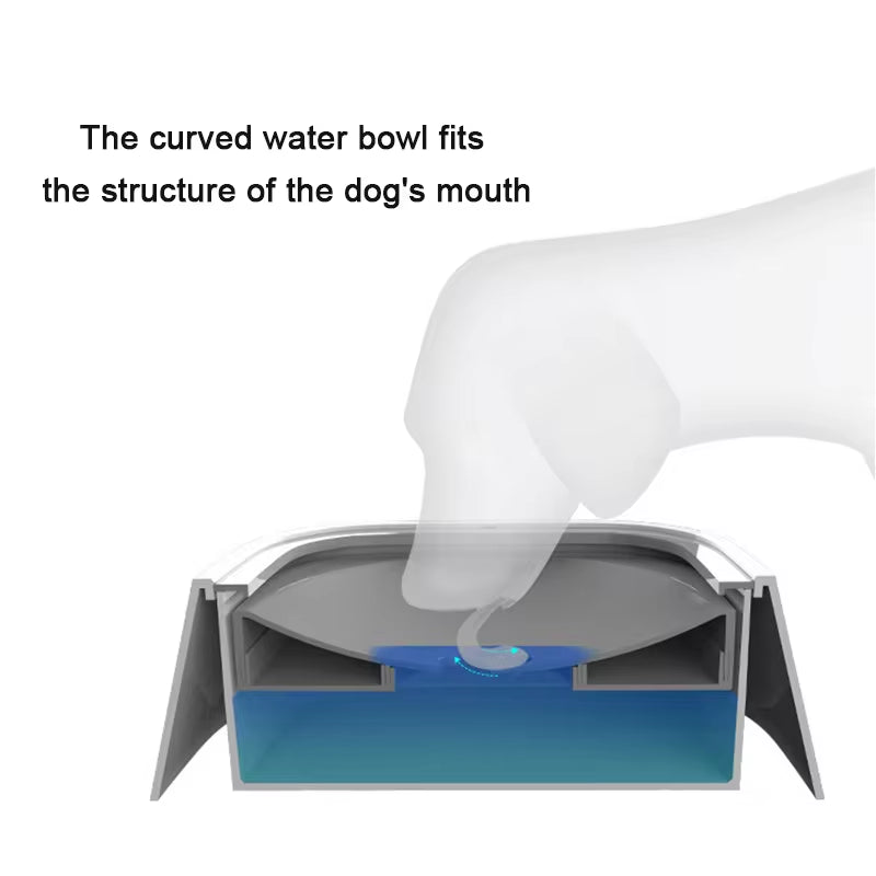 Water Drinking Bowl for Cats & Dogs - Spill & Splash Free  